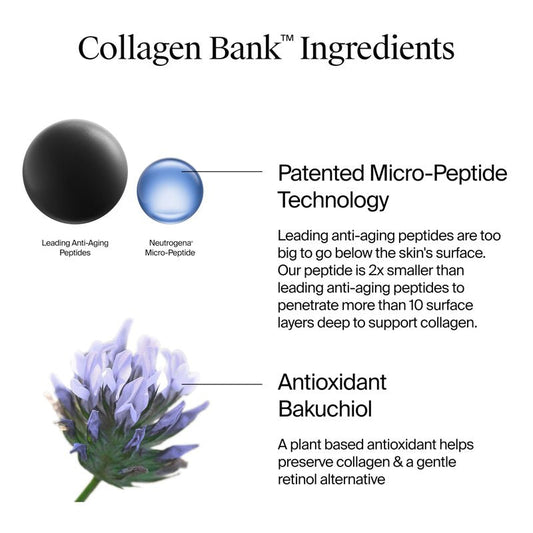 Neutrogena Collagen Bank Face Moisturizer, Larger Size Anti-Aging Face & Neck Collagen Cream, Bakuchiol, Face Lotion Supports Skin’s Natural Collagen for Visibly Plump Skin, 2.7 fl. oz