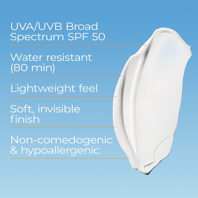 Eucerin Sun Advanced Hydration SPF 50 Sunscreen Lotion, Lightweight Sunscreen with Hyaluronic Acid and Humectants, Hypoallergenic, Fragrance Free, No Oxybenzone or Octinoxate, 5 Fl Oz Tube