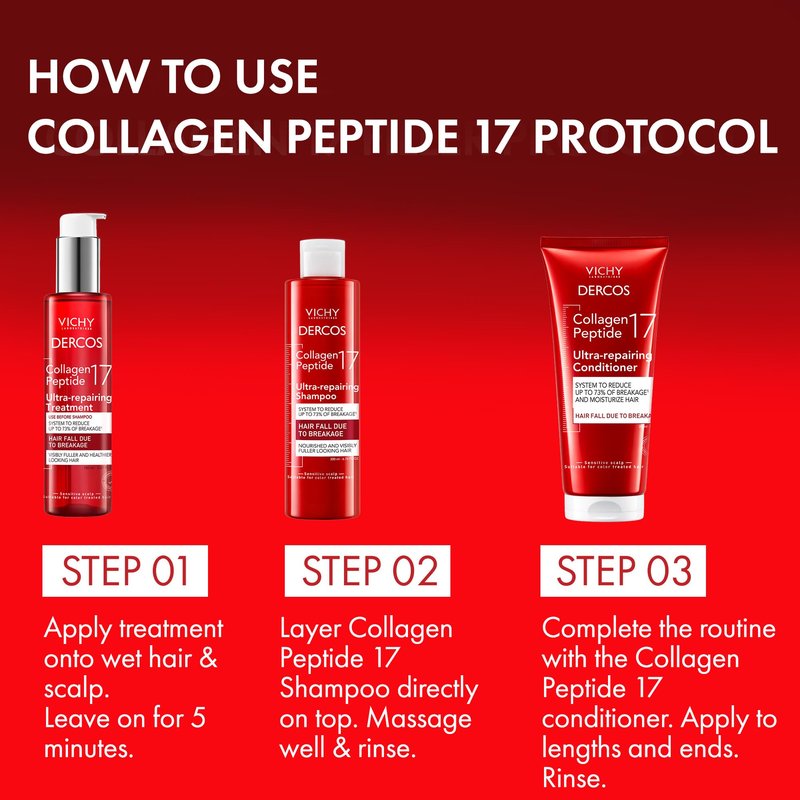 Dercos Collagen Peptide 17 Ultra-Repairing Conditioner, 200ml, Anti Hair Fall & Bond Repair for Damaged Weak Hair, Strengthens, Detangles, Boosts Shine & Volume