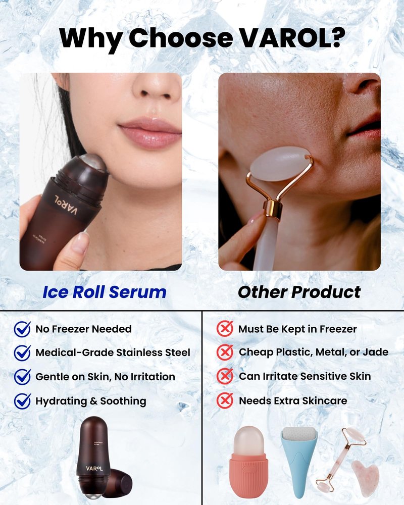 VAROL Ice Roll Serum for Face, Puffy Eyes, Under Eye Bags - Bakuchiol & Collagen for Wrinkles, Anti Aging, Cooling Ice Roller for Puffiness, Redness, Dark Circles - Korean Skin Care, 1.69 Fl Oz