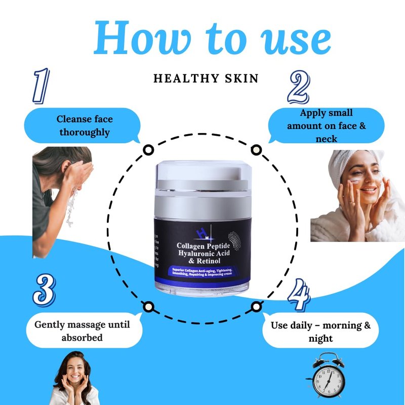 HM Collagen Peptide Cream with Hyaluronic Acid, Retinol & Vitamin E | Anti-Wrinkle & Hydrating Face Moisturizer | Firms & Smooths for a Youthful Glow