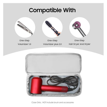 SEPWIK Double-Layer Travel Storage Bag Compatible with Hair Dryer and Attachments, Portable Carrying Case for Hair Dryer Brush/Volumizer/Styler/Hot Tools Scandihome Series