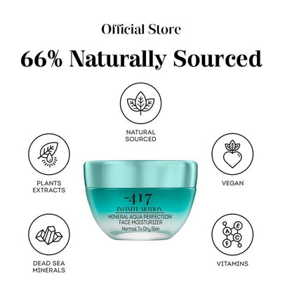 -417 Dead Sea Cosmetics Mineral Aqua Face Moisturizer - Powerful Hydration Moisturizer Nourishing Cream - with Jojoba Seed Oil, Shea Butter -1.7 oz