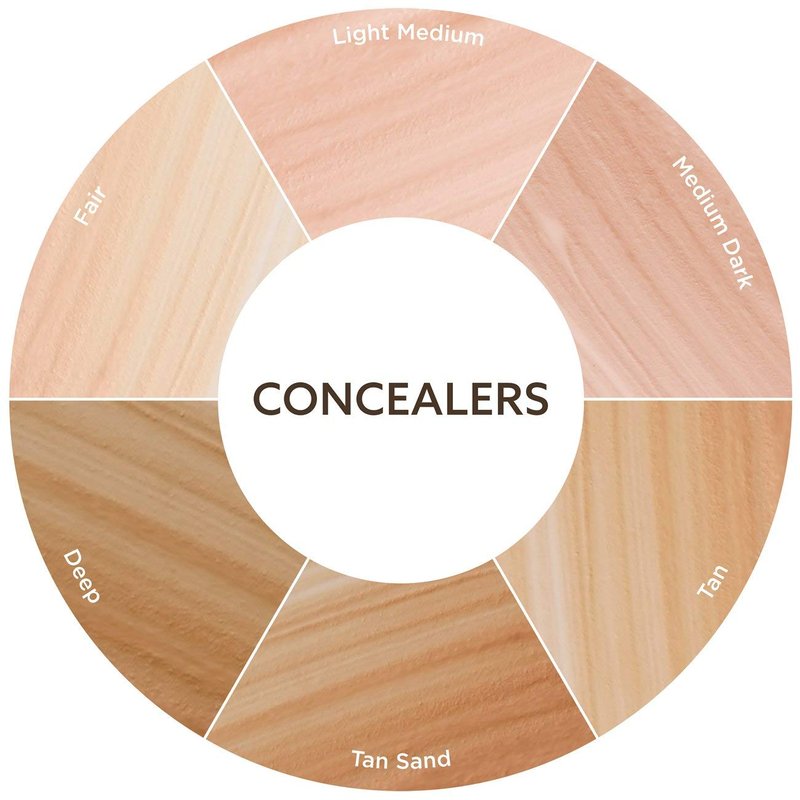 Burt's Bees Concealer (Tan)
