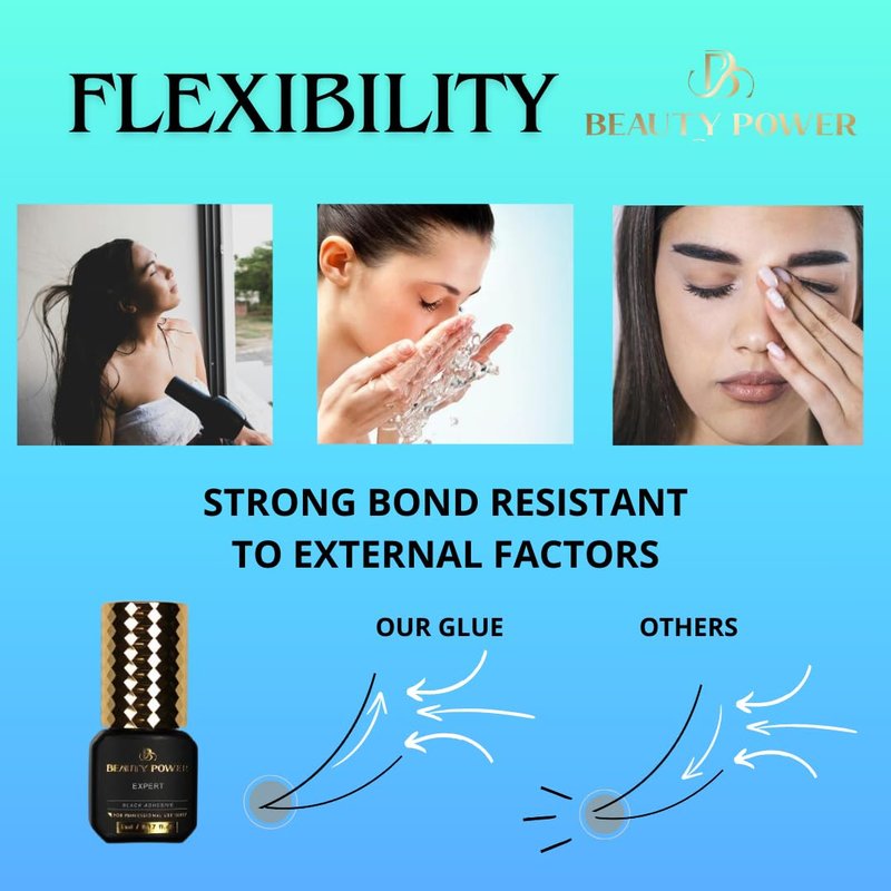 Eyelash Extension Adhesive Glue Expert - Beauty Power - Extremely-Fast 0.5-1-Second Drying Time - 10 Weeks Retention - Professional-Grade, 0.17fl.oz / 5ml (Black Finish)