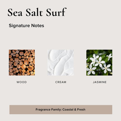 BROKEN TOP - Roll On Perfume | Essential Oil Perfume | Jojoba & Essential Oil Eau de Parfum | Natural, Vegan (Sea Salt Surf)