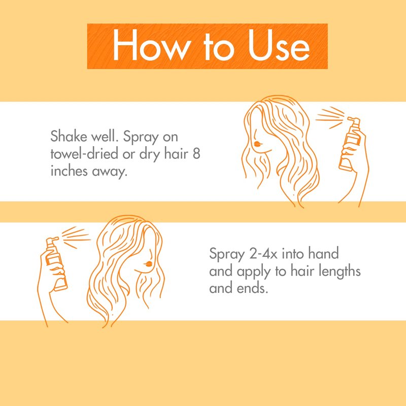 Klorane Nourishing Dry Hair Oil with Mango, Hydrating and Protecting Bi-Phase Spray, Paraben, Sulfate and Alcohol Free, Vegan, Dermatologist tested