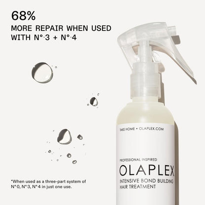 Olaplex. Nº.0 Intensive Bond Building Treatment