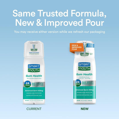 SmartMouth Gum Health Zinc Activated Mouthwash - Bleeding Gums Protection - 24-Hour Fresh Breath - Non-Burning, Alcohol-Free & Sugar-Free - 16 fl oz, 2-Pack