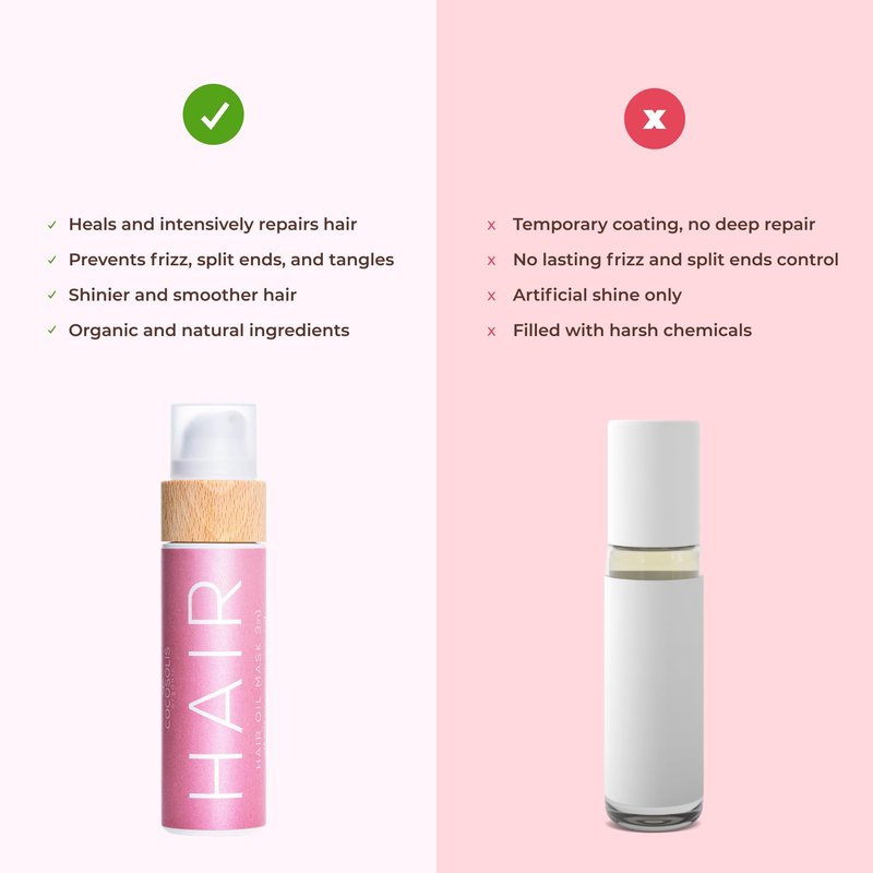 COCOSOLIS HAIR Oil Mask 3in1, Repairs Damaged Hair, Silky Soft and Radiant Hair, Stimulates Fast Hair Growth, Prevents Breaking, Split Ends and Tangles, Protects from Sun Damages