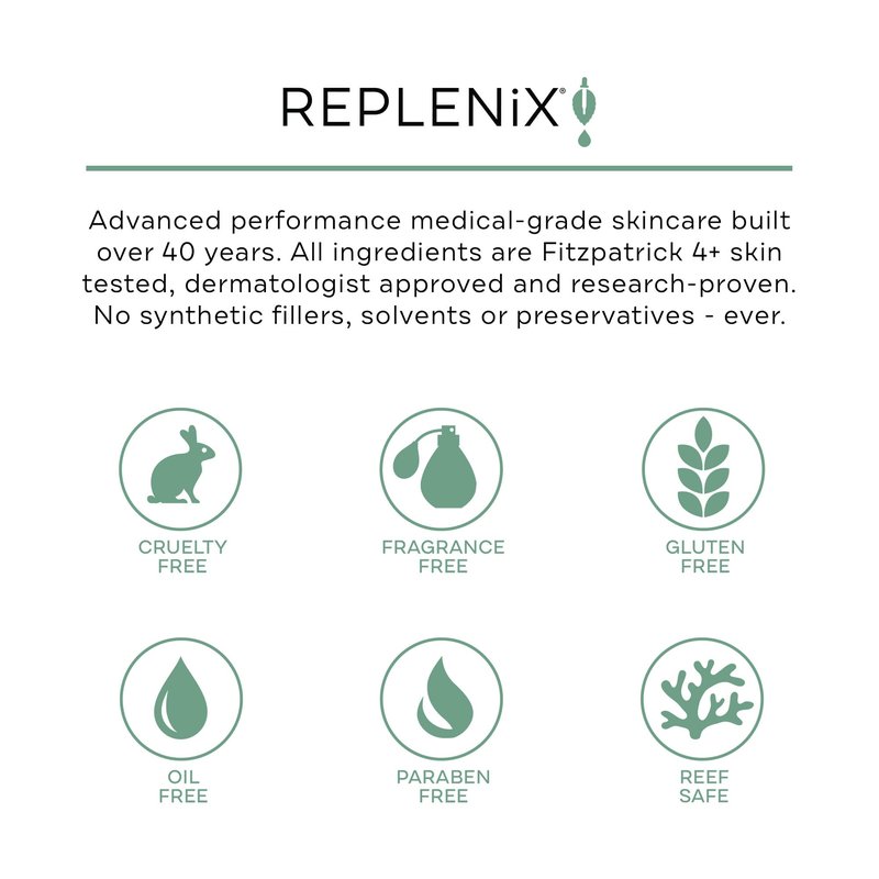 Replenix Gly-Sal Clarifying Acne Pads, 60 Count, Medical-Grade 10% Glycolic Acid & 2% Salicylic Acid Exfoliating Pads for Acne-Prone Skin, Help Clear Blemishes & Refine Pores, Non-Oily