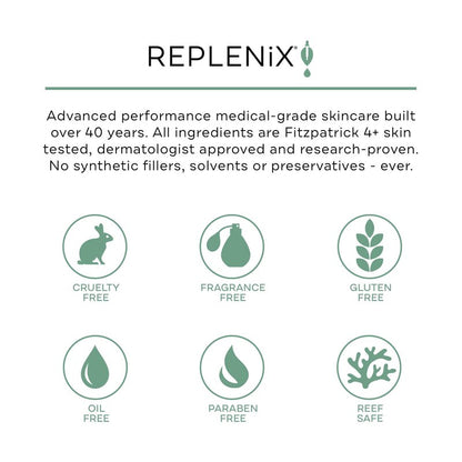Replenix Gly-Sal Clarifying Acne Pads, 60 Count, Medical-Grade 10% Glycolic Acid & 2% Salicylic Acid Exfoliating Pads for Acne-Prone Skin, Help Clear Blemishes & Refine Pores, Non-Oily