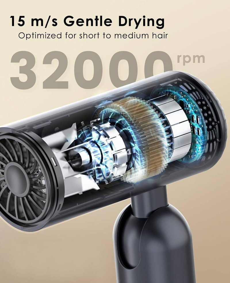 osou Foldable Hair Dryer for Travel - Global Voltage with Auto-Sensing, 1B Plasma Particles, 200times/s Temp Control, Portable Blow Dryer with Single-Sided Comb, Gray