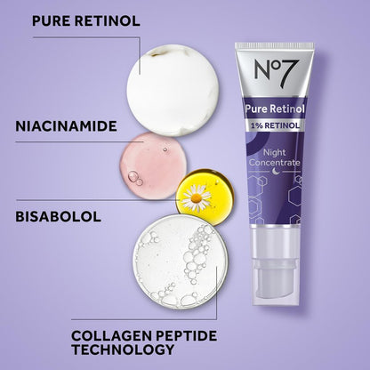 No7 Pure Retinol 1% Night Concentrate - Anti Wrinkle Retinol Serum with Collagen Peptides & Niacinamide for Younger Looking Skin - Firming Face Serum for Fine Lines & Wrinkles (30ml)