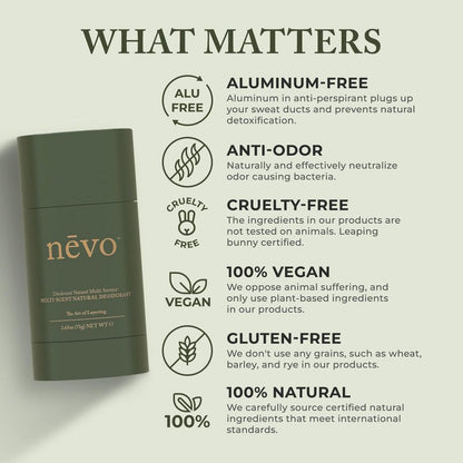 Nevo Multi Scent Deodorant Stick With Layers | Aluminum Free Deodorant for Women & Men | All Natural, Organic, Vegan, Non Toxic | Coconut Oil & Shea Butter | Nº C1 Mint - Coconut - Citrus 2.65 oz