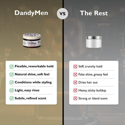 DandyMen Hair Styling Paste for Men | Medium Hold | Flexible Control & Natural Shine | Beeswax with Pro-Vitamin B5 | Tobacco Vanilla Scent | 3.4 oz, 1-Pack