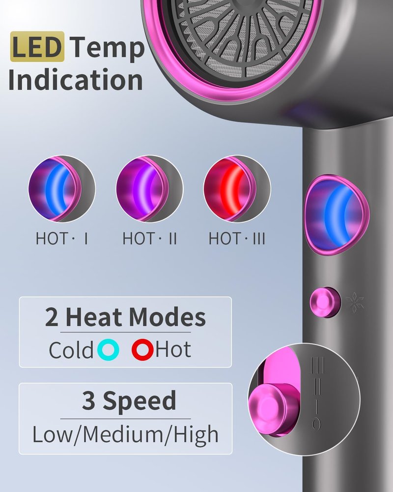 Fast-Drying Ionic Hair Dryer,1875 Watt High-Speed Ionic Blow Dryer with Diffuser/Concentrator/Comb Nozzle,LED Temp Display,Intelligent Temp Control,Low Noise for Home Salon Travel (Silvery)