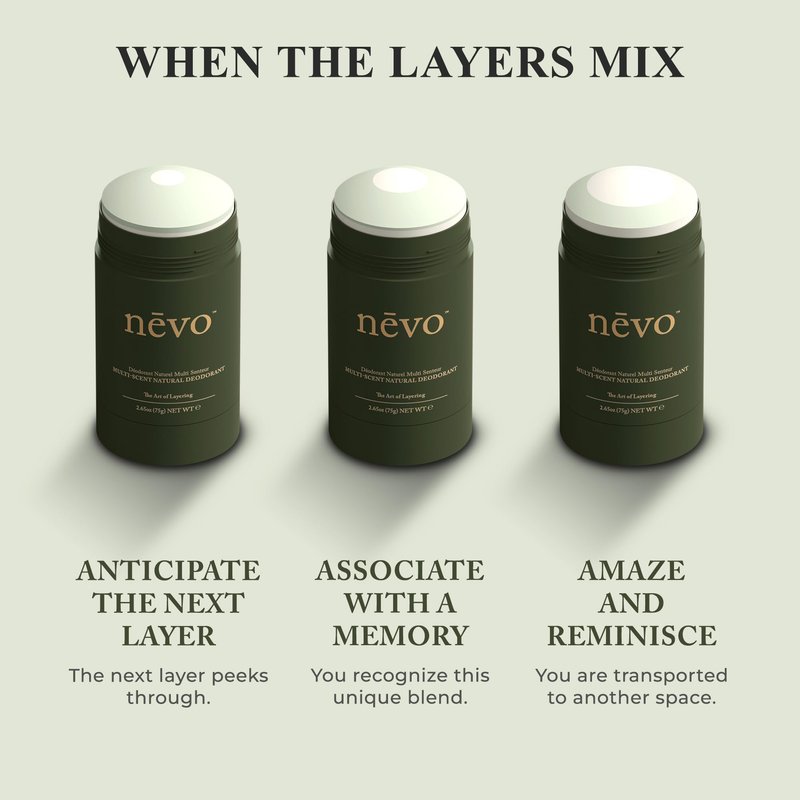 Nevo Multi Scent Deodorant Stick With Layers | Aluminum Free Deodorant for Women & Men | All Natural, Organic, Vegan, Non Toxic | Coconut Oil & Shea Butter | Nº C1 Mint - Coconut - Citrus 2.65 oz