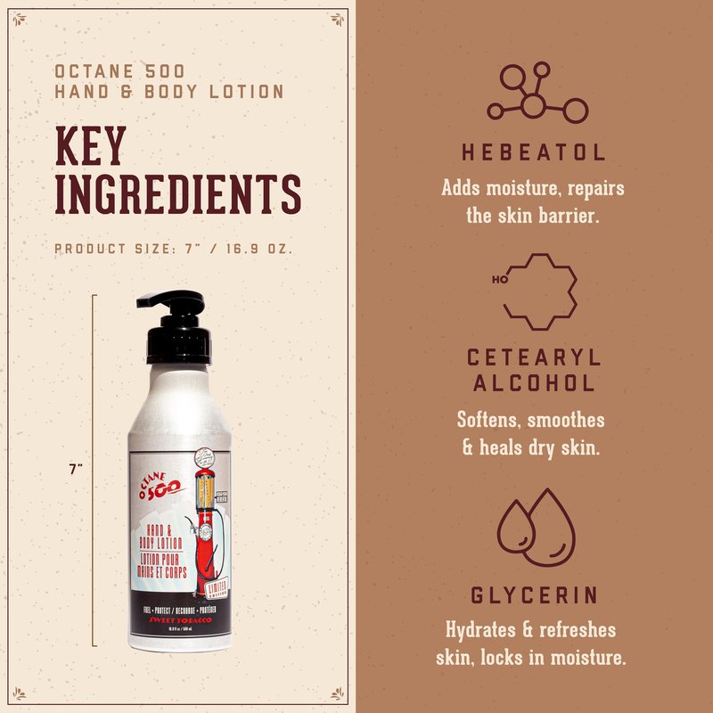 18.21 Man Made Octane 500 Sweet Tobacco Hand & Body Lotion, 16 fl. oz.