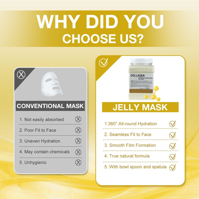 Angeland Jelly Mask for Facials Professional, Hydrating & Moisturizing Peel-Off Natural Gel Face Mask SkinCare, Professional Spa Use Jelly Face Masks, Deep Hydration & Glow 23 Fl Oz (Collagen)