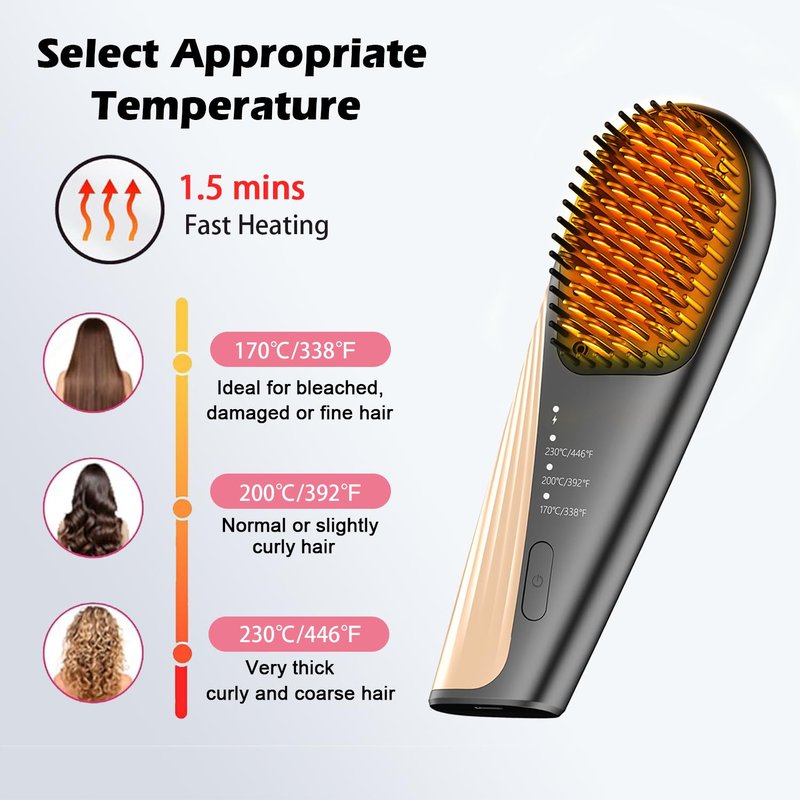 Go Brush Pro Cordless Hair Straightener Brush - Portable Travel-Friendly, 30s Quick Heat, 10000mAh USB-C Rechargeable, 150M Negative Ions (Strai-Grey)