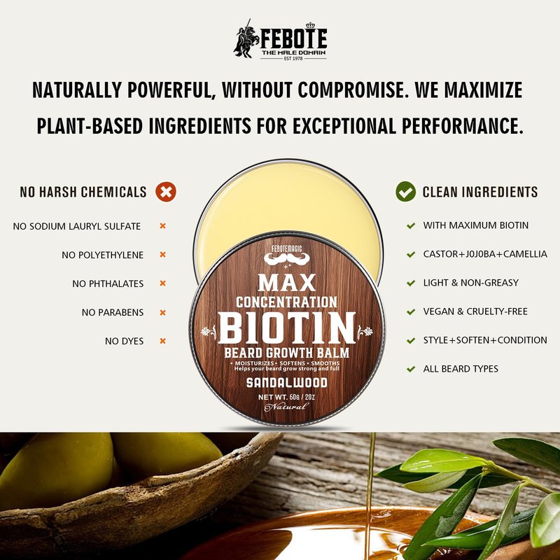 FEBOTE 2 Pack Biotin Beard Balm Set for Men – Natural & Sandalwood Butters – Non-Itchy, Moisturize, Strengthen & Shape Beards – Grooming Gift Set for Father's Day, Anniversaries, Christmas