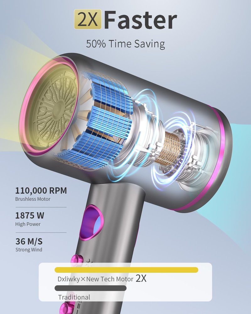 Fast-Drying Ionic Hair Dryer,1875 Watt High-Speed Ionic Blow Dryer with Diffuser/Concentrator/Comb Nozzle,LED Temp Display,Intelligent Temp Control,Low Noise for Home Salon Travel (Silvery)