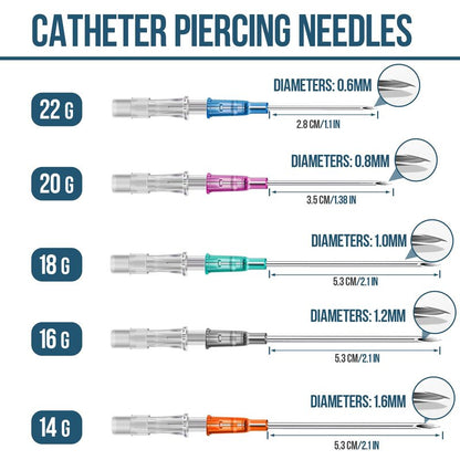 Gouevn Catheter Piercing Needles - 50PCS Piercing Needles 16G Cateter Para Piercing Hollow Needle Piercing Kit for Ear Nose Lip Belly Body Piercing Needle Kit