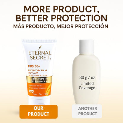 Eternal Secret High Protection Sunscreen for Face - SPF 50+ Water-resistant, Non-Sticky Texture, 2.12 oz - Bloqueador Facial/Corporal Eternal Secret FPS 50+ 2.12 oz