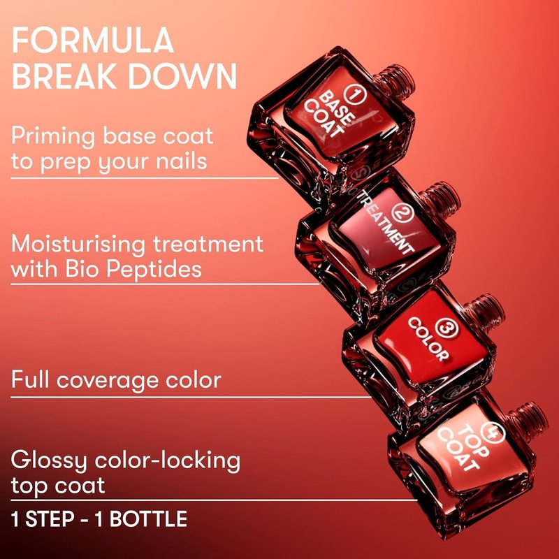 Nails Inc It's Topless Gel-Like Nail Polish, 4-in-1 Base Coat, Treatment, Color & Top Coat, Long Lasting, Strong, Chip Free Nails, Glossy Salon Quality Manicure, Air Dry Nail Polish, Mia, 0.47 Fl Oz