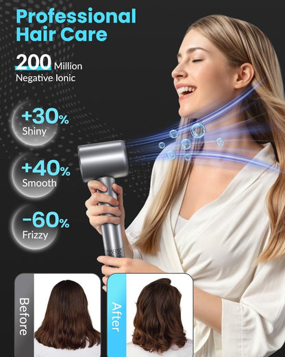 Hair Dryer, 110000 RPM Professional Ionic Blow Dryer with Brushless Motor for Fast Drying, Thermo-Control Quiet Compact Hair Blow Dryer with Magnetic Diffuser for Curly Hair for Home Travel Salon