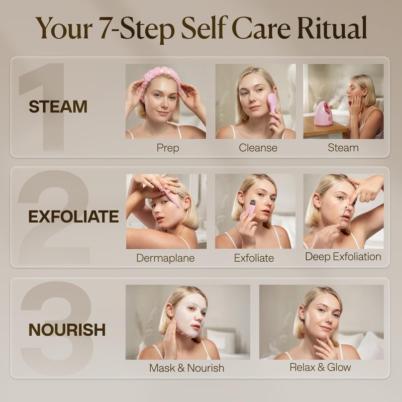 VogueNow Facial Steamer Spa Kit with Complimentary 15 Skin Care Tools | Face Steamer for Facial Deep Cleaning with Humidifier Mode | Self Care Gifts for Women, Spa Gifts, Birthday Gifts for Women