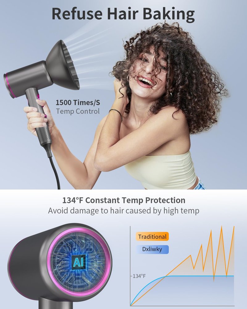 Fast-Drying Ionic Hair Dryer,1875 Watt High-Speed Ionic Blow Dryer with Diffuser/Concentrator/Comb Nozzle,LED Temp Display,Intelligent Temp Control,Low Noise for Home Salon Travel (Silvery)
