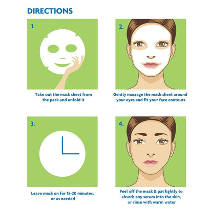 Sunburnt Ultra-Hydrating Face Sheet Mask, Advanced Sun Recovery, Treat Dry Sun Damaged Skin, For After Sun Exposure, Much More than Aloe, Soothes and Rehydrates Hot Dry Skin (4 single use masks)