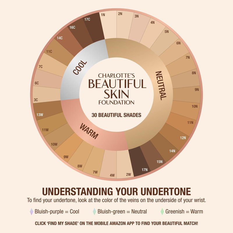 Charlotte Tilbury Beautiful Skin Medium Coverage Hydrating Foundation - Buildable Liquid Makeup for Instant Glow, Plumping Hydration & Lasting Skincare Benefits - 3 Neutral