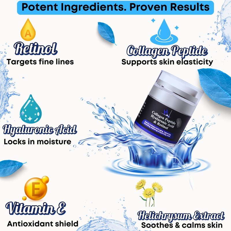 HM Collagen Peptide Cream with Hyaluronic Acid, Retinol & Vitamin E | Anti-Wrinkle & Hydrating Face Moisturizer | Firms & Smooths for a Youthful Glow