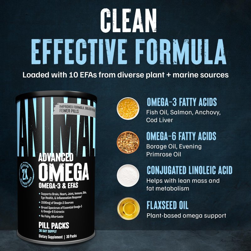 Animal Advanced Omega 3 Fatty Acids - 3500mg EPA DHA Fish Oil Omega 3 Supplement for Women & Men High Potency Blend with CLA GLA ALA for Brain Skin Eye Immune Joint Health 30 Pill Packs