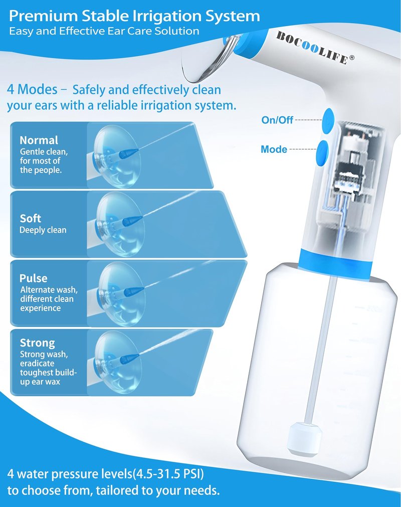 BOCOOLIFE Electric Ear Wax Removal Kit – Water Flushing Irrigation System Ears Flush Cleaner Powered with 4 Pressure Settings, Safe & Effective Ear Cleaning Kit, Includes 30 Tips, Basin