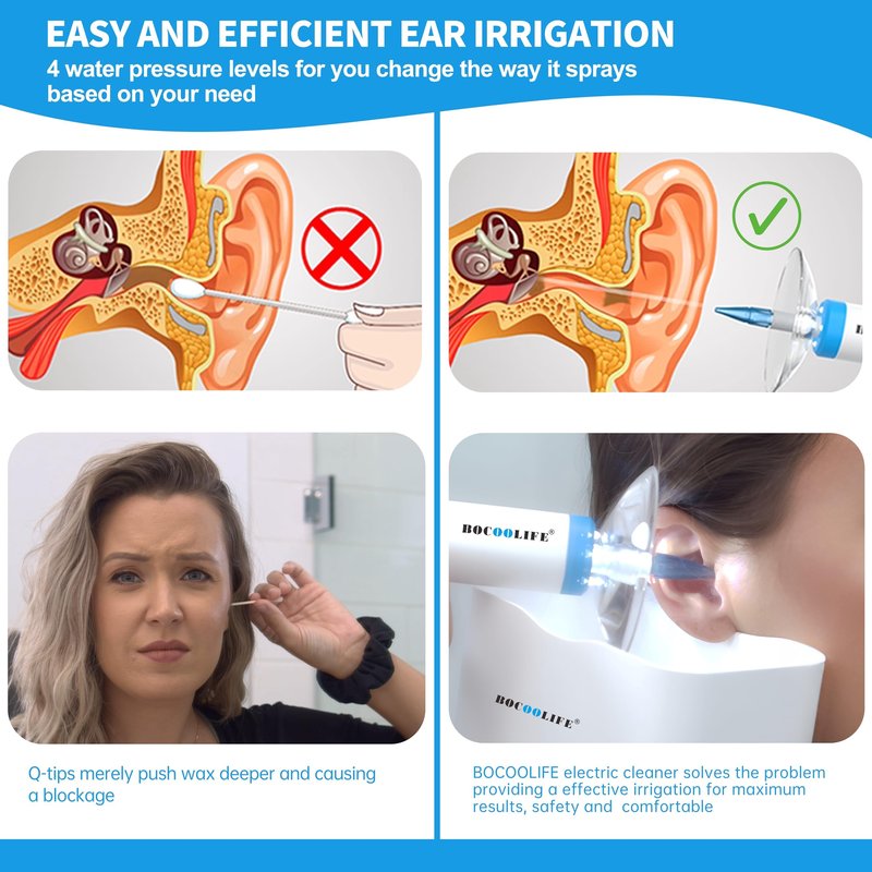 BOCOOLIFE Electric Ear Wax Removal Kit – Water Flushing Irrigation System Ears Flush Cleaner Powered with 4 Pressure Settings, Safe & Effective Ear Cleaning Kit, Includes 30 Tips, Basin