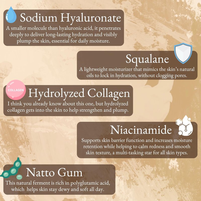 NKG h+ Moisture Cream - Japanese Skin Care - Face Moisturizer for Sensitive Skin, Collagen, Niacinamide, Hyaluronate - Lightweight Hydration (80g)