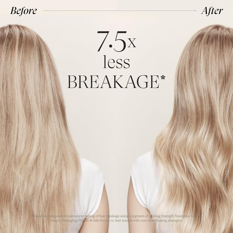 L'ANZA Healing Strength Shampoo For Dry, Damaged Hair, Anti Aging Daily Shampoo that Strengthens, Repairs Damage, Moisturizing, Boosts Shine, Color Safe Anti-Humidity, Sulfate Free (10.1 Fl Oz)